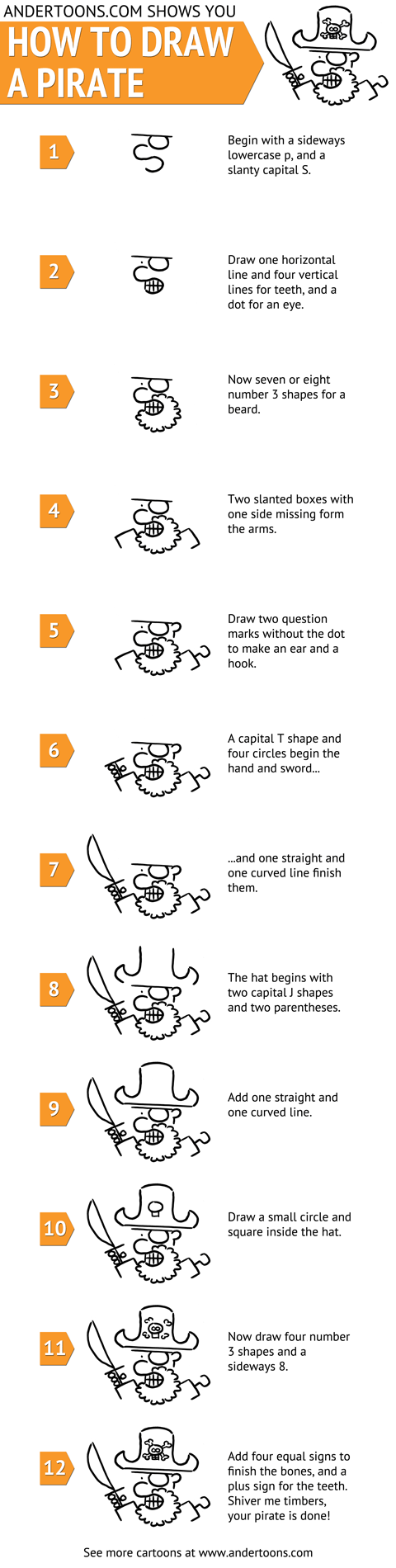 How To Draw A Cartoon Pirate
