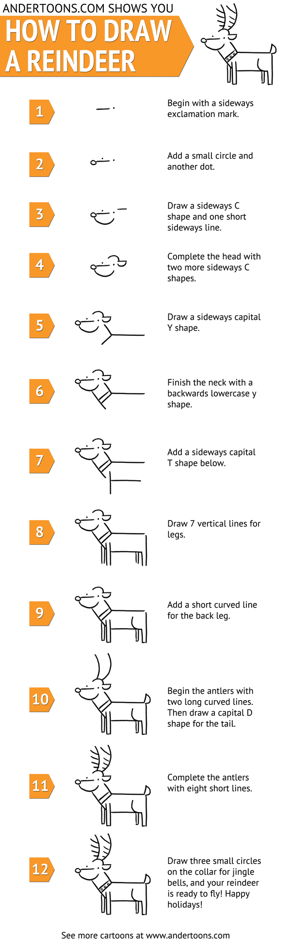 How to draw a cartoon reindeer
