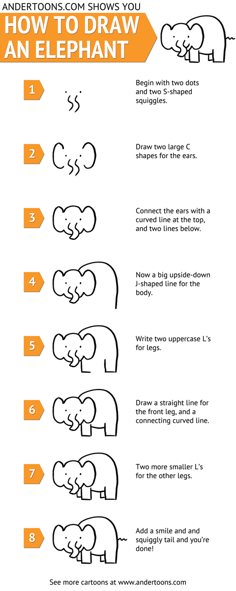 how to draw cartoon elephant 480